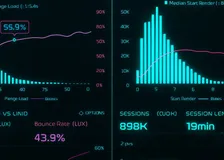 The Future of UK eCommerce