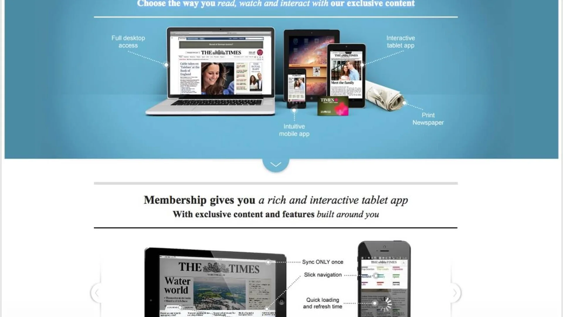 Why We Abandoned Apple's $10B Revenue Model for Something Better